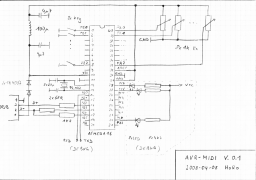 V-USB-MIDI schematics